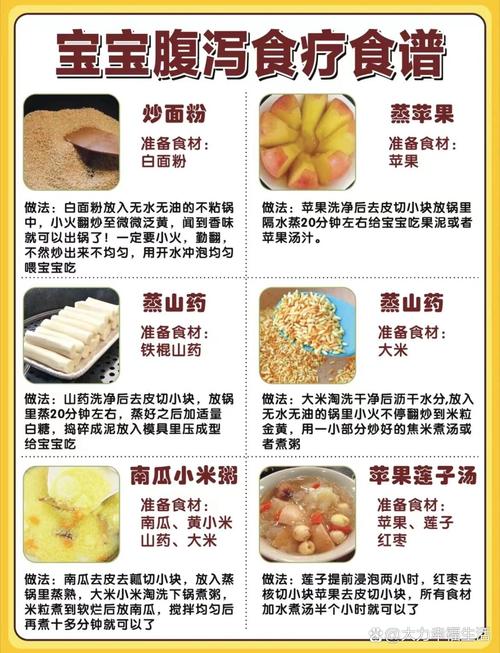 2岁宝宝拉肚子,吃什么食物能缓解?