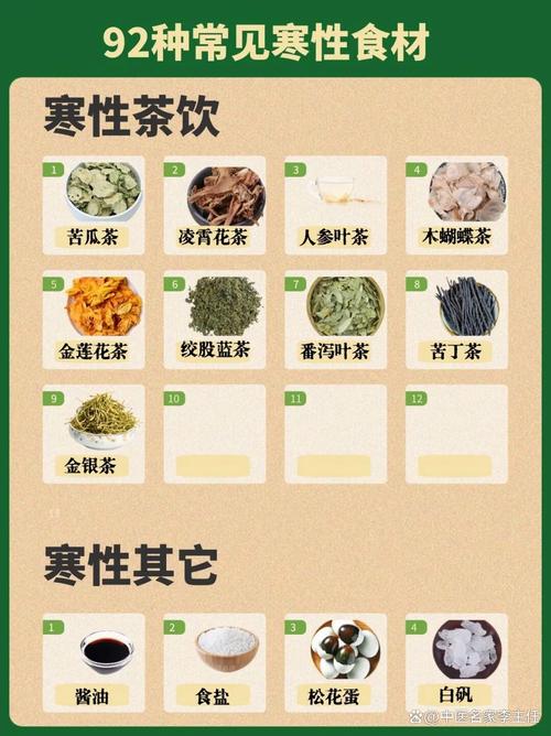 秋季过敏性鼻炎吃什么食物好