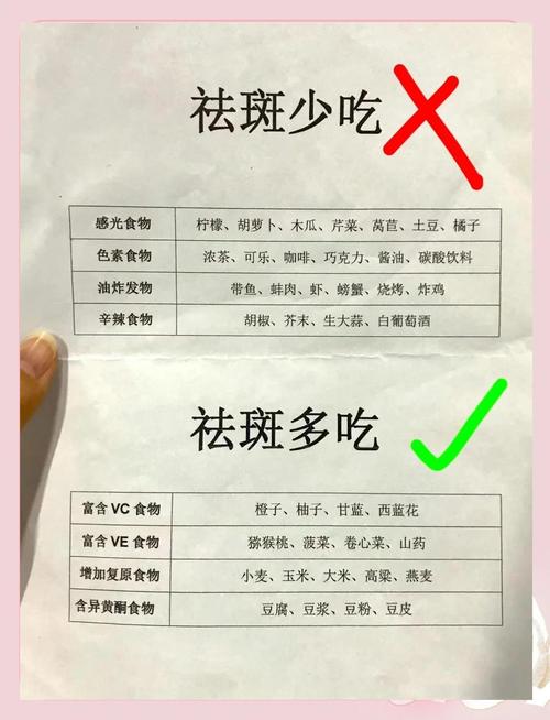 祛斑吃什么食物能见效最快?