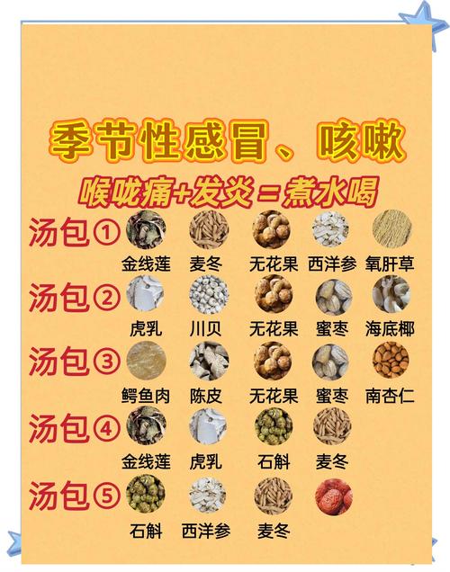 感冒扁桃体发炎,吃什么食物好得快?