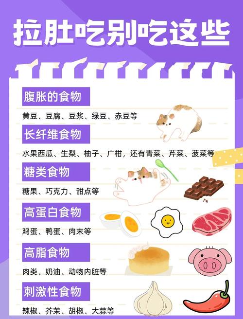 3岁宝宝拉肚子,吃什么食物能缓解?