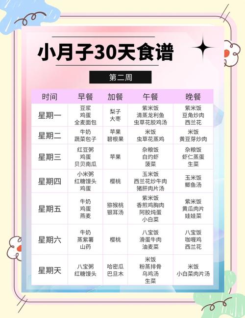 先兆流产保胎,吃什么食物最有效?