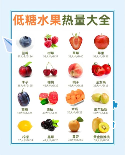 不含糖的食物有哪些?