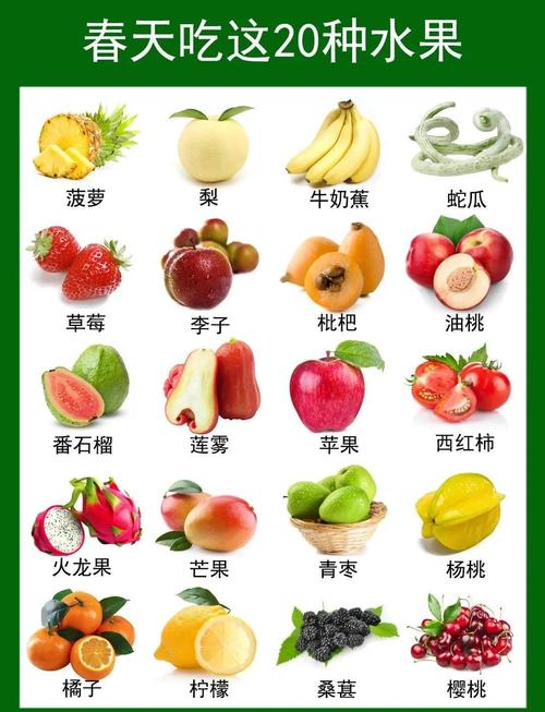 不含糖的食物有哪些?