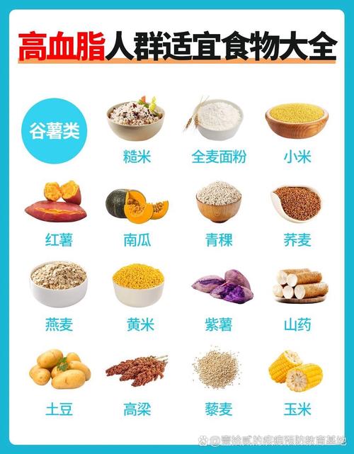 降甘油三酯,哪种食物最有效?