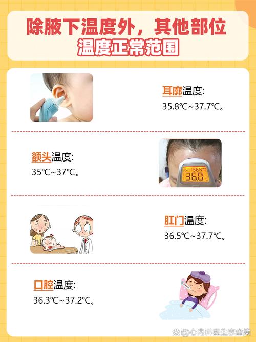 腋下体温与口腔体温,哪个更高?