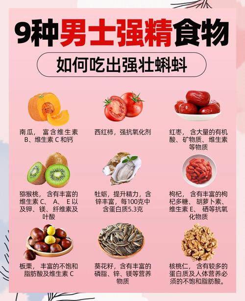 男人吃什么食物可以补肾壮阳