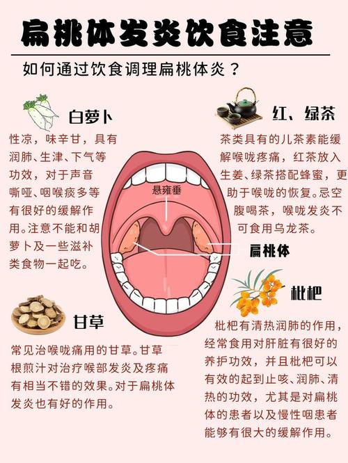 扁桃体发炎小孩吃啥食物好?
