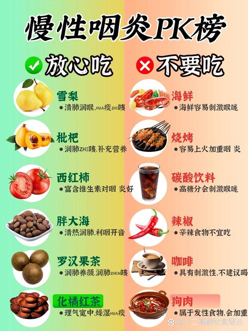 扁桃体发炎小孩吃啥食物好?