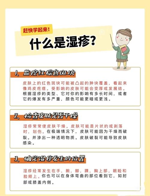 皮肤病中医西医,到底怎么选?