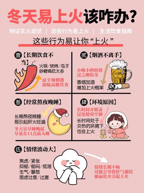 上火总口腔溃疡,是身体哪里出问题了?