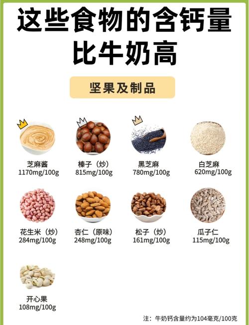 吃什么食物补钙效果最好最快?