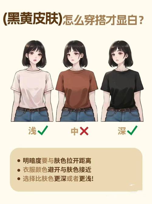 黄黑皮肤适合穿什么颜色衣服?