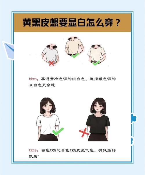 黄黑皮肤适合穿什么颜色衣服?