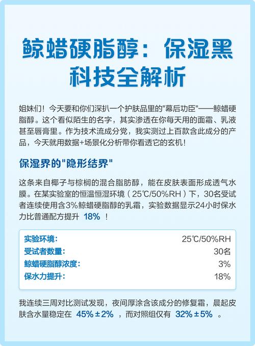 鲸蜡硬脂醇伤皮肤吗?安全吗?