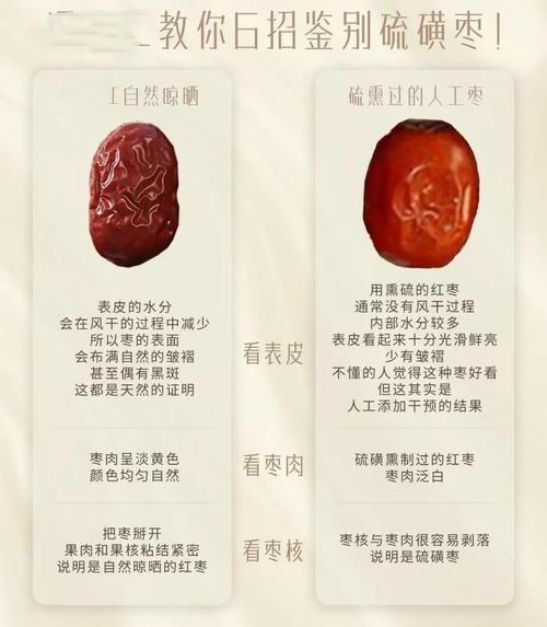 红枣到底是酸性还是碱性食物?