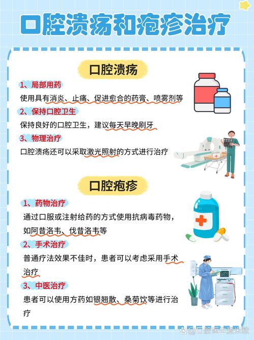 口疮和口腔溃疡到底是不是一回事?