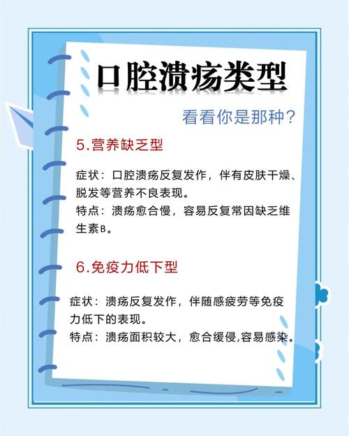 口疮和口腔溃疡到底是不是一回事?