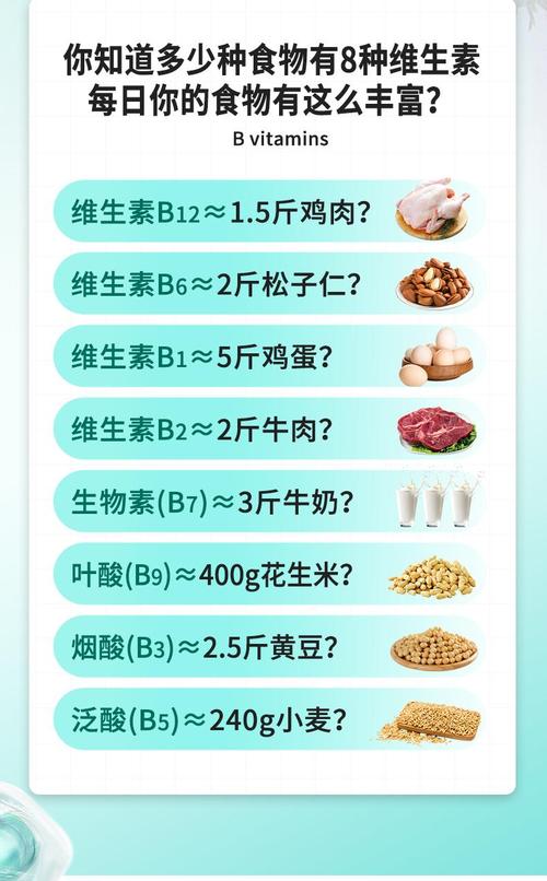 富含维生素B1的食物水果有哪些?
