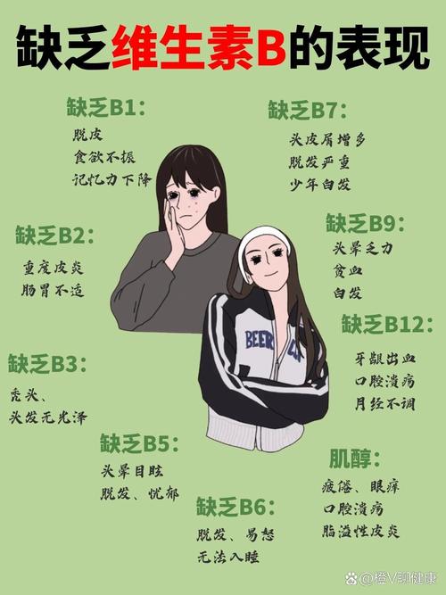 哪些食物富含B族维生素?