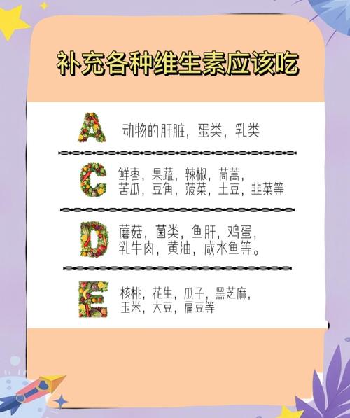 含维生素B12的食物和水果有哪些?