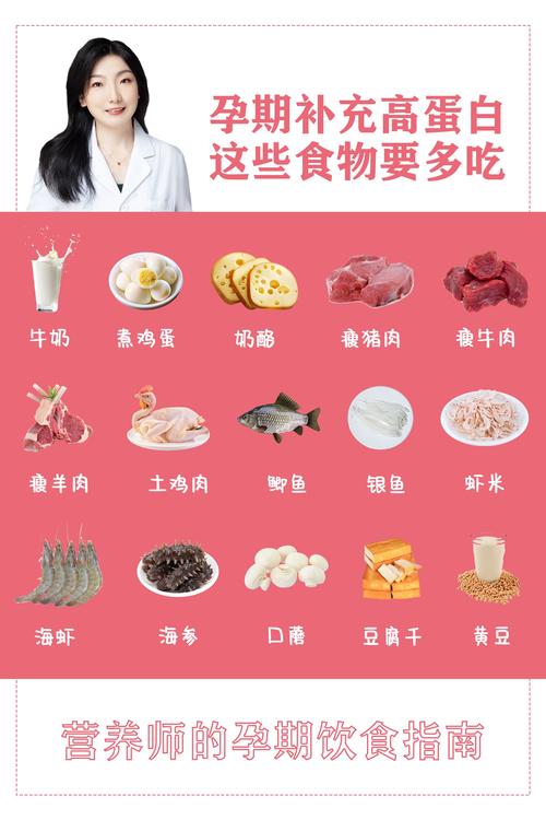 高蛋白食物有哪些?