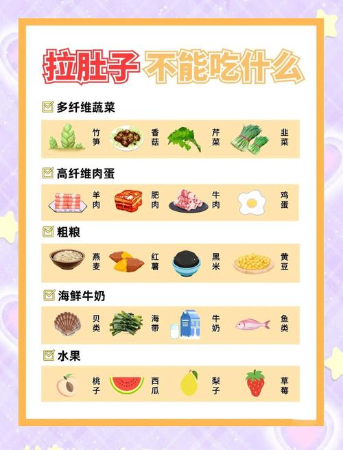 小孩拉肚子,吃什么食物能止泻?