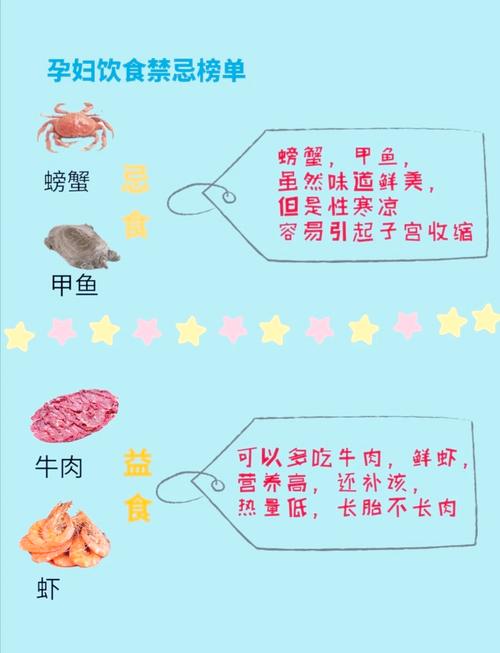 避孕药忌口?这些食物别同服!