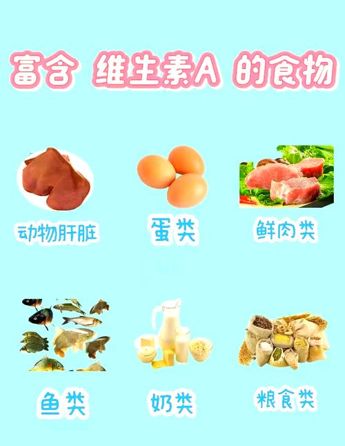 维生素A常见食物水果有哪些?