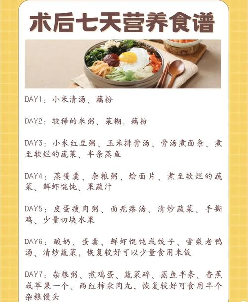 剖腹产三天后饮食禁忌有哪些?