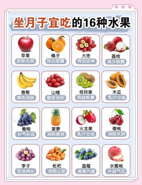 剖腹产三天后饮食禁忌有哪些?