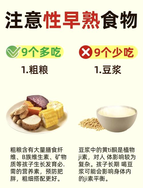 性早熟孩子哪些食物碰不得?