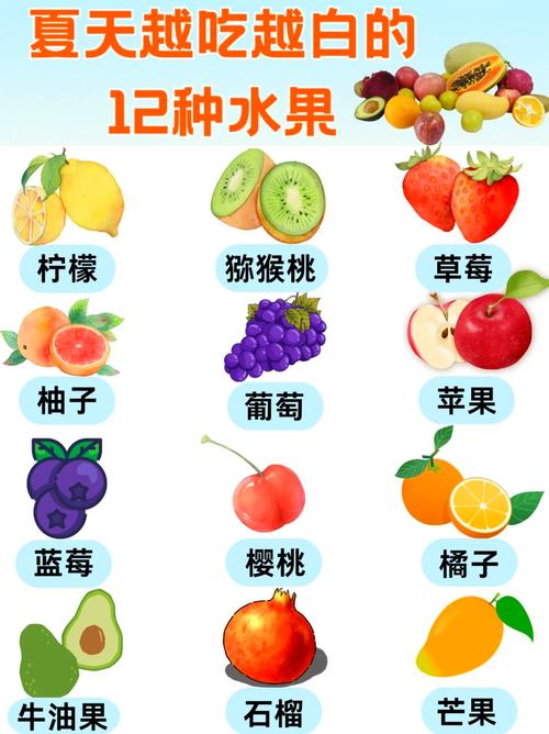 吃什么水果能美白皮肤?