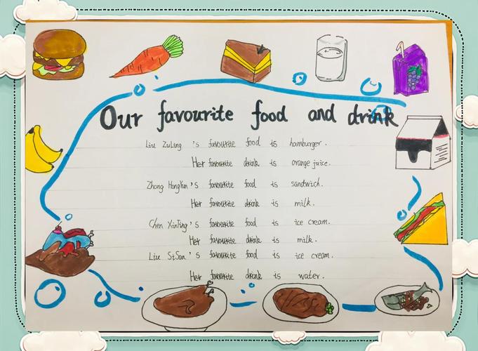 你喜欢什么食物用英语如何表达?