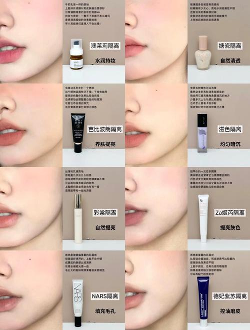 油皮隔离霜选哪种不闷痘还控油?