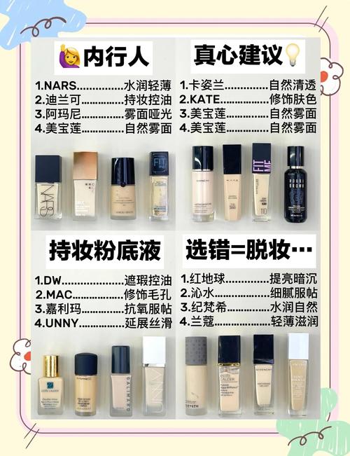 油皮粉底液怎么选?控油不闷痘的推荐?