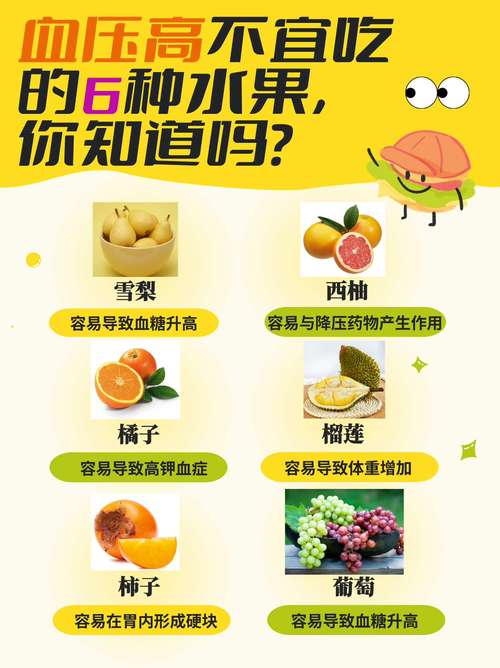 血压高不能吃什么食物和水果?