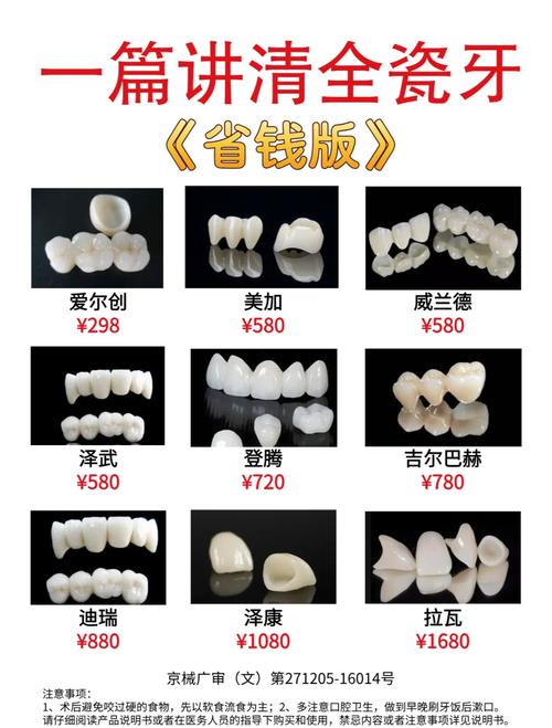 口腔医院烤瓷牙多少钱一颗