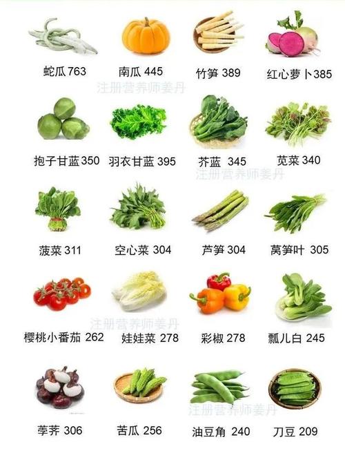 哪些食物蔬菜含钾量高?