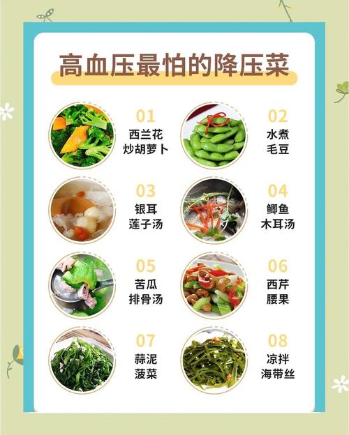 降血压食物哪种方法最好?