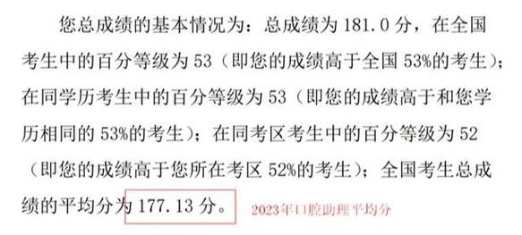 口腔执业医师成绩何时查?怎么查?