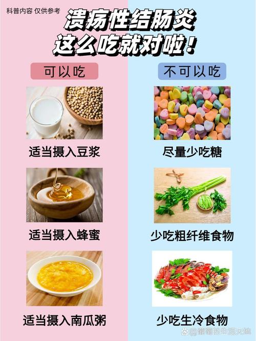 溃疡性结肠炎忌口有哪些?