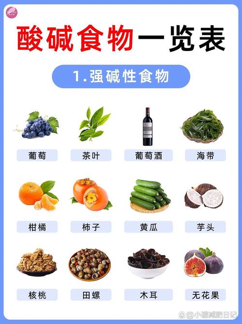 哪种食物属于酸性食物?