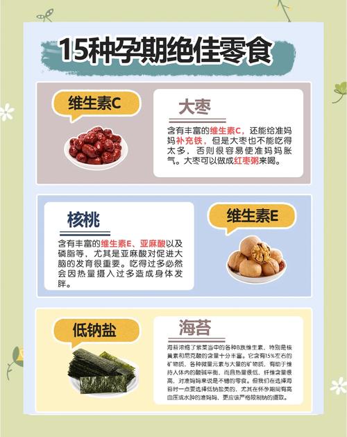 孕妇胃酸过多吃什么食物好