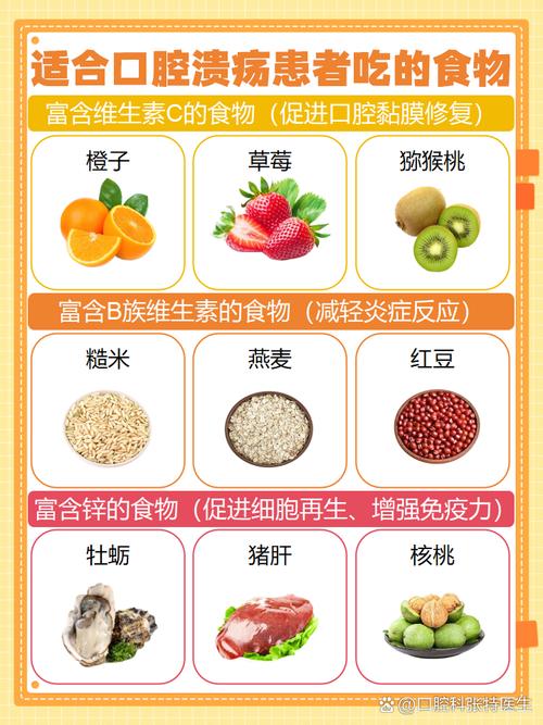 宝宝口腔溃疡吃什么好得快?