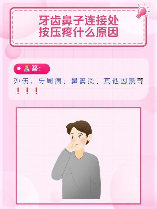 鼻口连接处疼痛,是何原因?