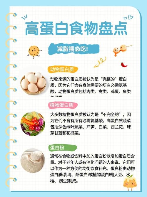 蛋白质之王是哪种食物?