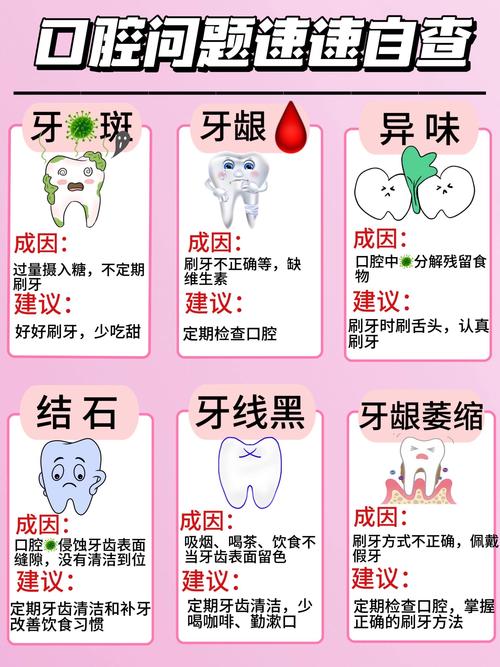 口腔内科和外科,究竟有啥区别?