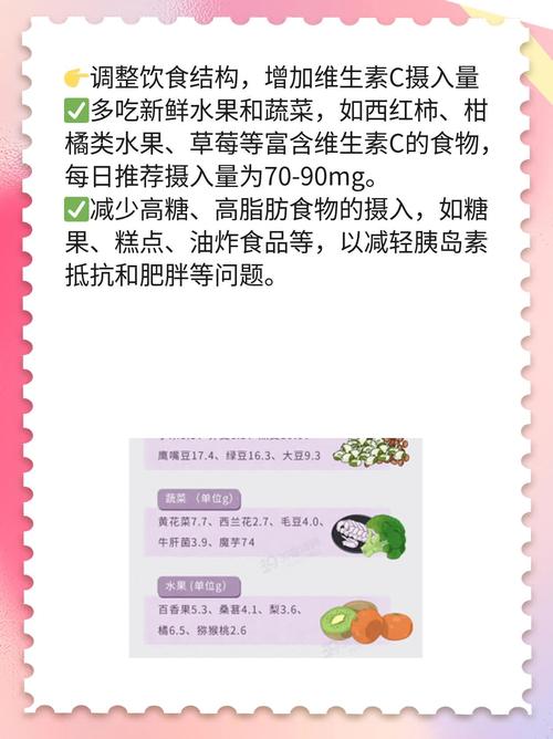 内分泌失调吃什么食物能调理?