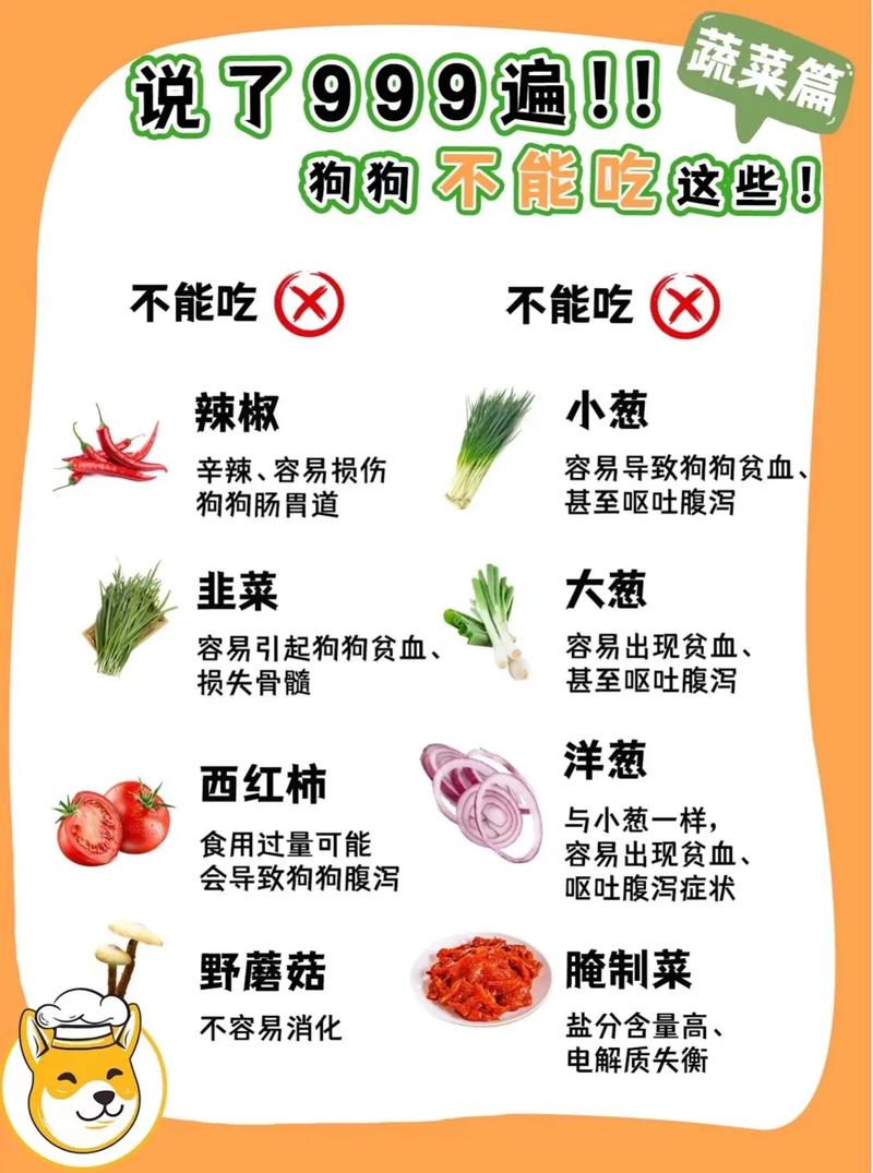 拉布拉多犬哪些食物绝对不能吃?